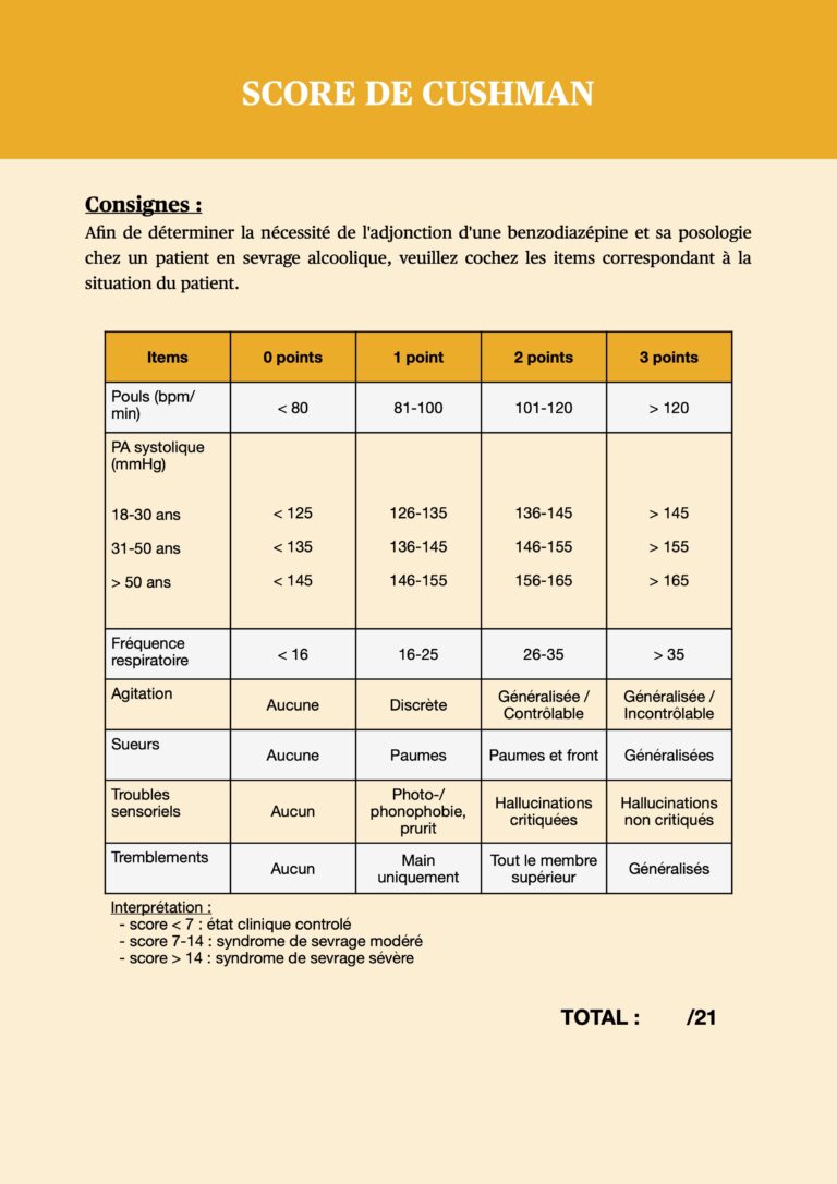 Score De Cushman Npem